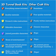 Load image into Gallery viewer, 3D Tunnel Book Craft Kit-Ocean Set
