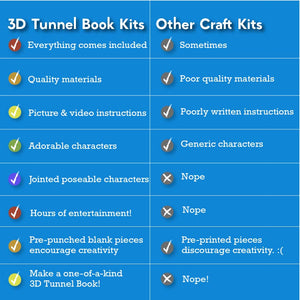 3D Tunnel Book Craft Kit-Ocean Set