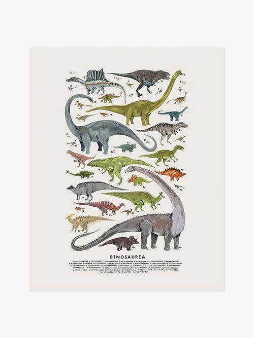 Extinct Creatures of the Clade Dinosauria Art Print
