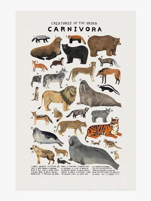 Creatures of the Order Carnivora Art Print